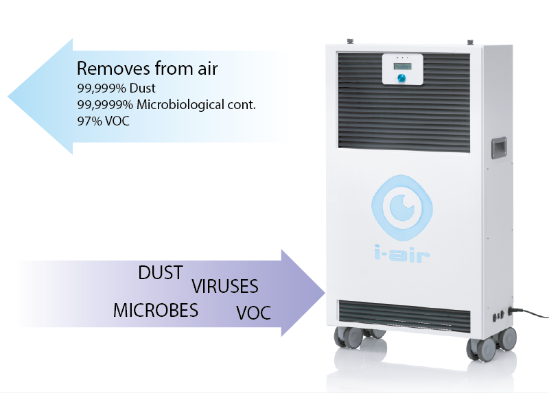 i-air pro eng